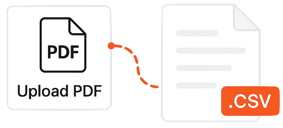 PDF to CSV conversion process